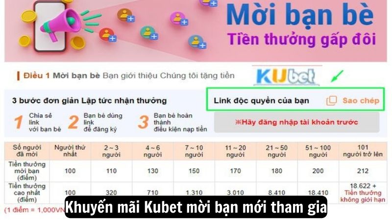 Khuyến mãi Kubet mời bạn mới tham gia