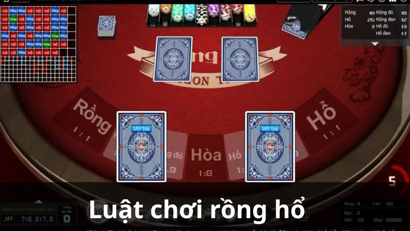 Luật chơi rồng hổ